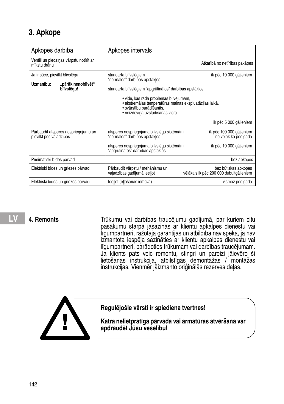 Apkope, Apkopes darbība apkopes intervāls | Flowserve IOM Control Valves User Manual | Page 142 / 248