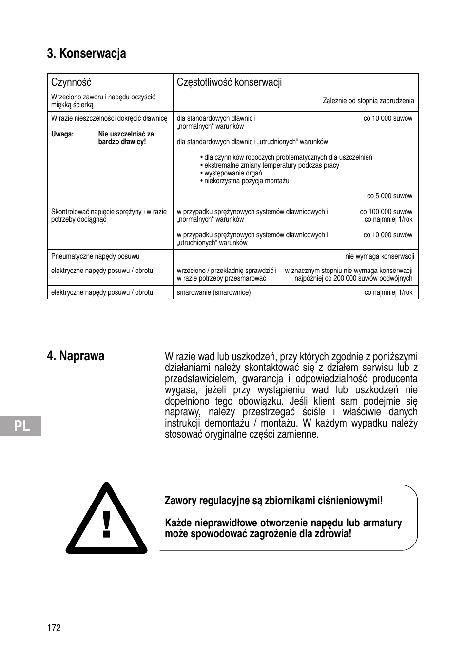 Konserwacja, Naprawa, Czynność częstotliwość konserwacji | Flowserve IOM Control Valves User Manual | Page 172 / 248
