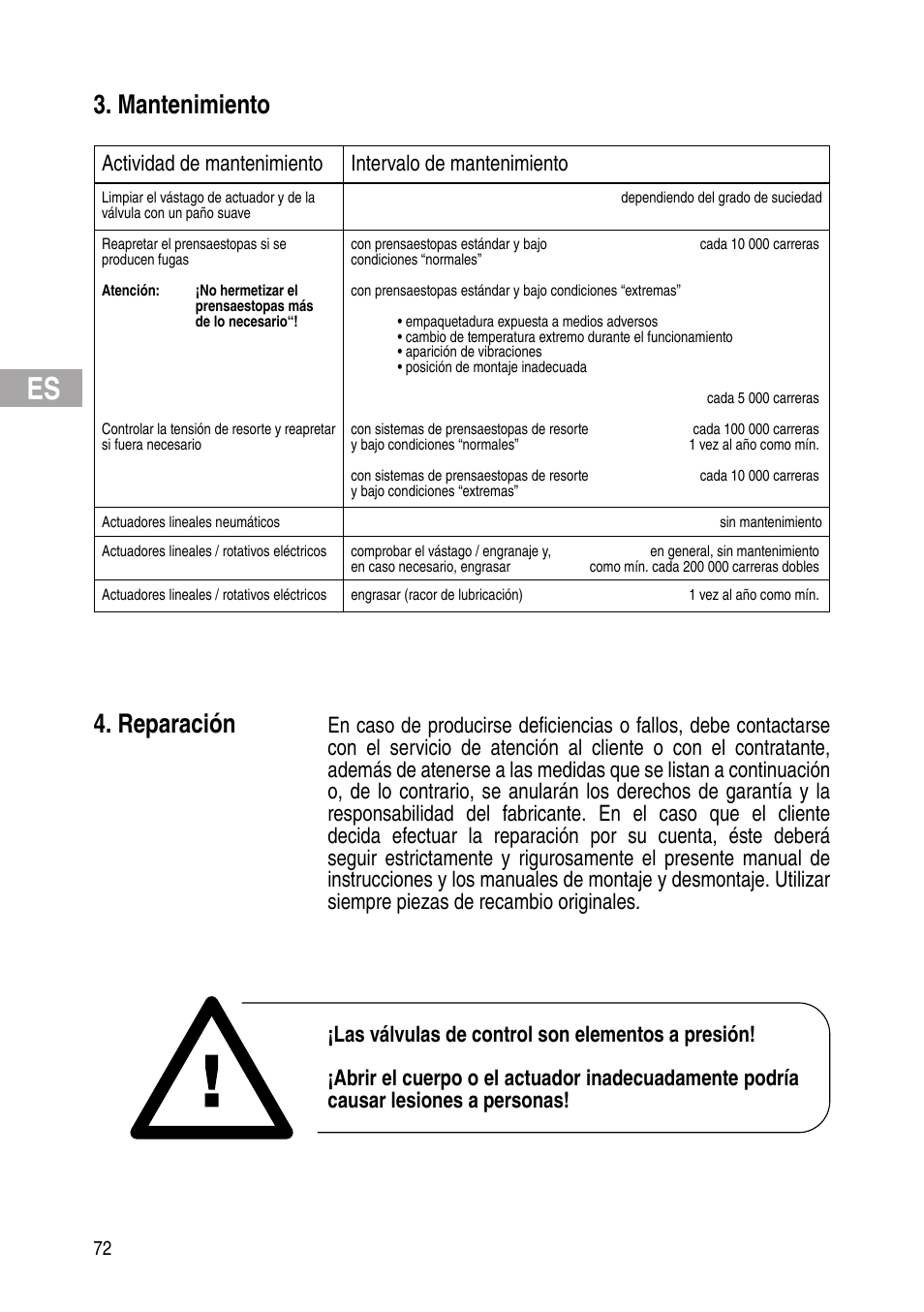 Mantenimiento, Reparación | Flowserve IOM Control Valves User Manual | Page 72 / 248