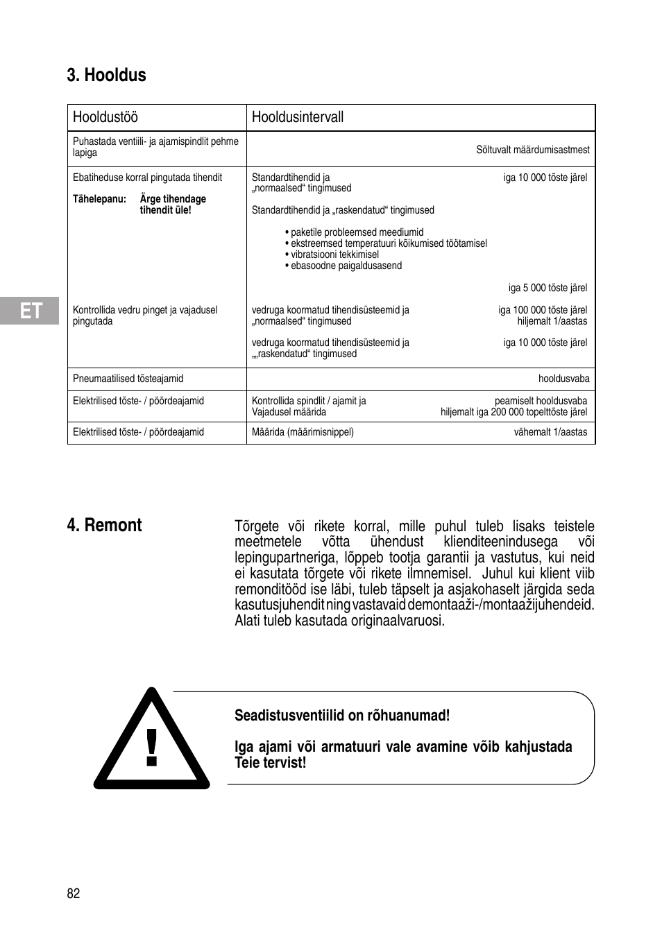 Hooldus, Remont, Hooldustöö hooldusintervall | Flowserve IOM Control Valves User Manual | Page 82 / 248