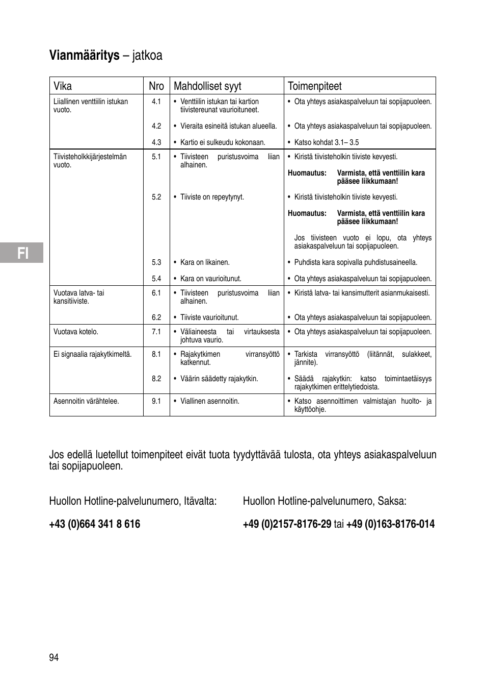 Vianmääritys – jatkoa, Vika nro mahdolliset syyt toimenpiteet | Flowserve IOM Control Valves User Manual | Page 94 / 248