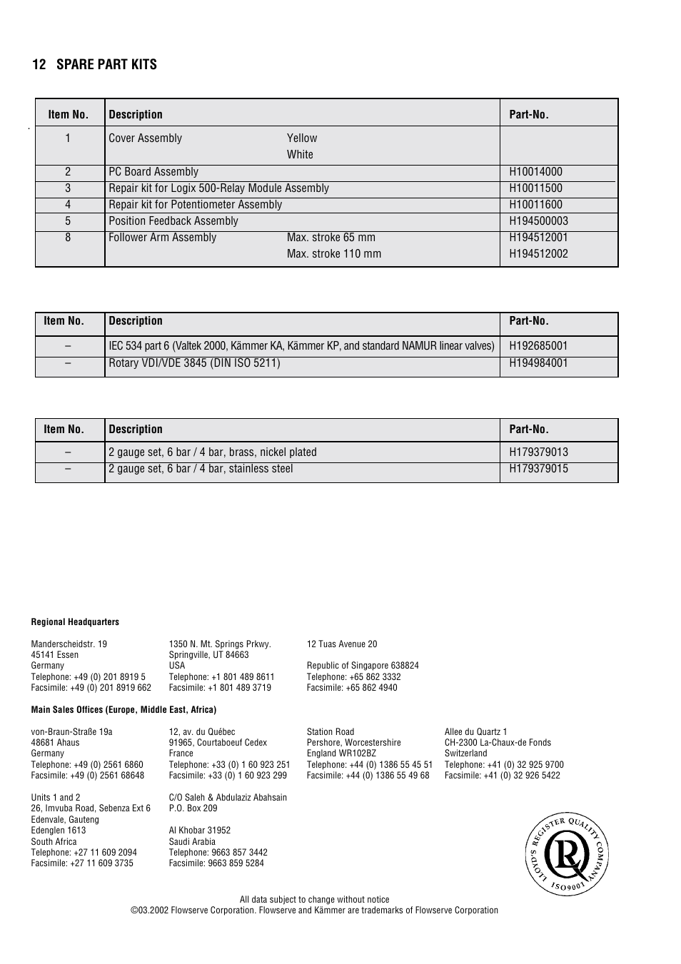 12 spare part kits, Mounting kits gauge kits | Flowserve 520si Digital Positioner User Manual | Page 16 / 16
