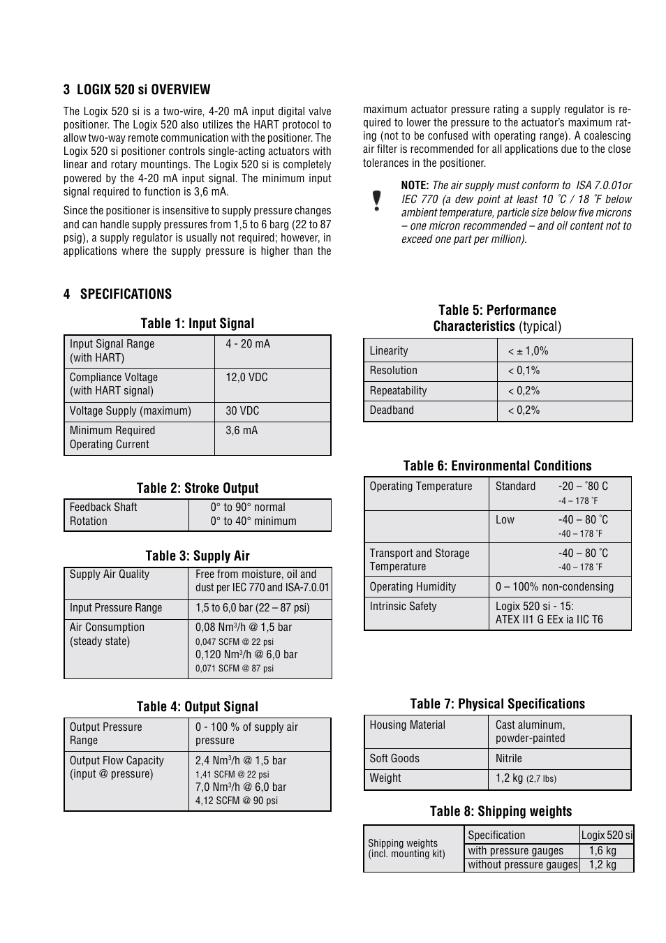 Flowserve 520si Digital Positioner User Manual | Page 5 / 16