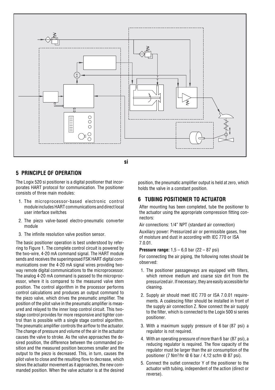6 tubing positioner to actuator | Flowserve 520si Digital Positioner User Manual | Page 6 / 16
