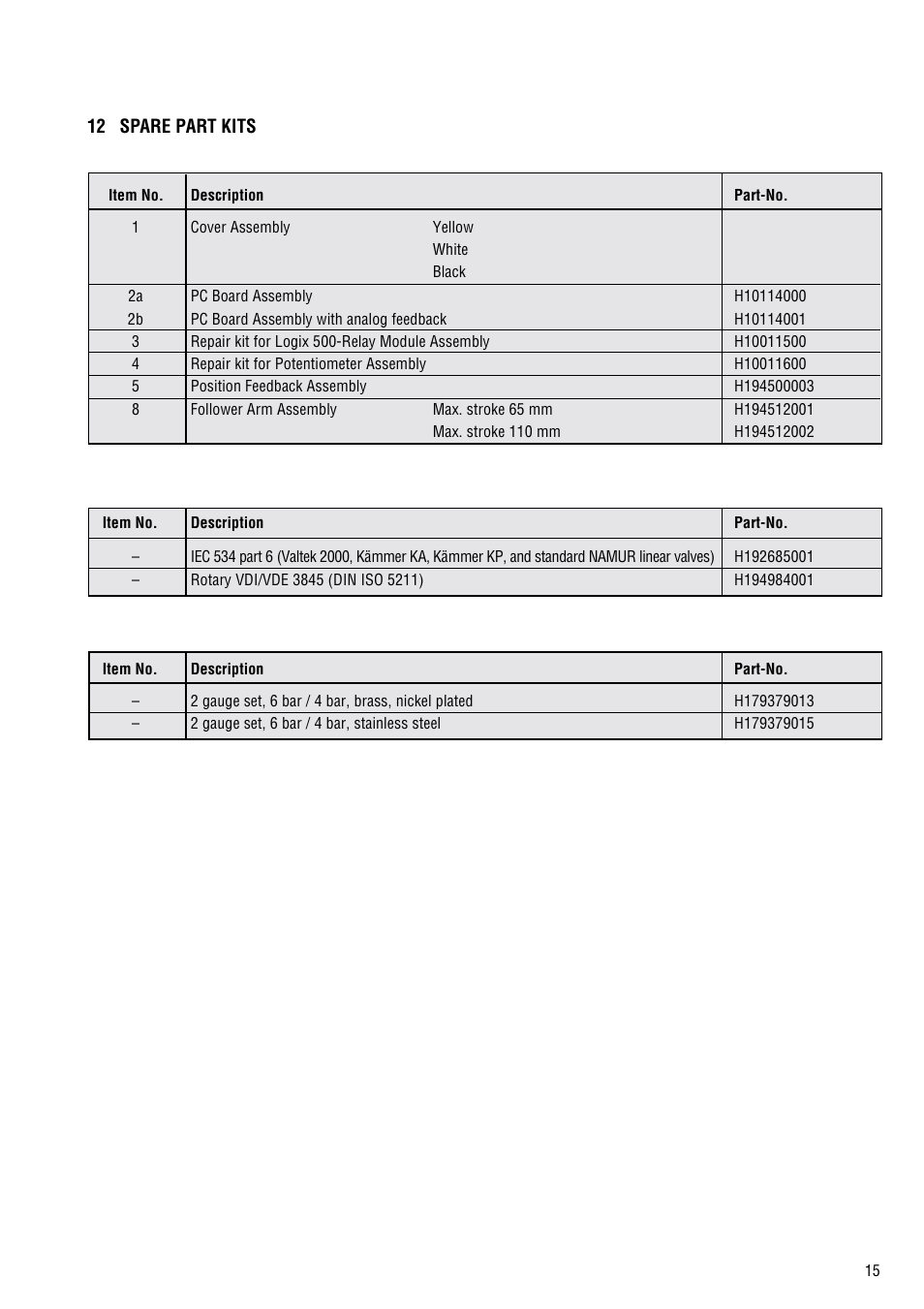 Flowserve 510si IOM Logix User Manual | Page 15 / 16