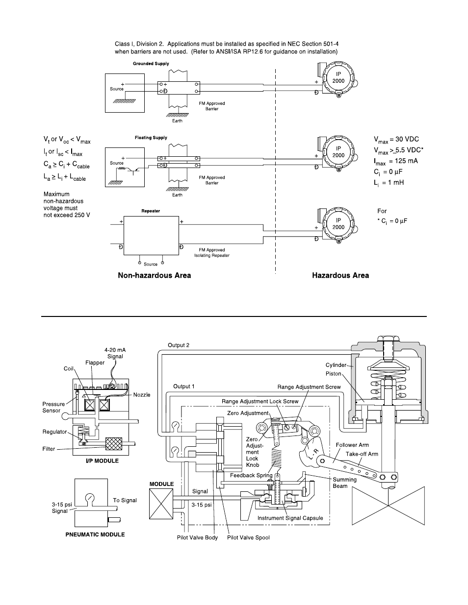 Flowserve Valtek Beta Positioners for Control Valves User Manual | Page 2 / 20