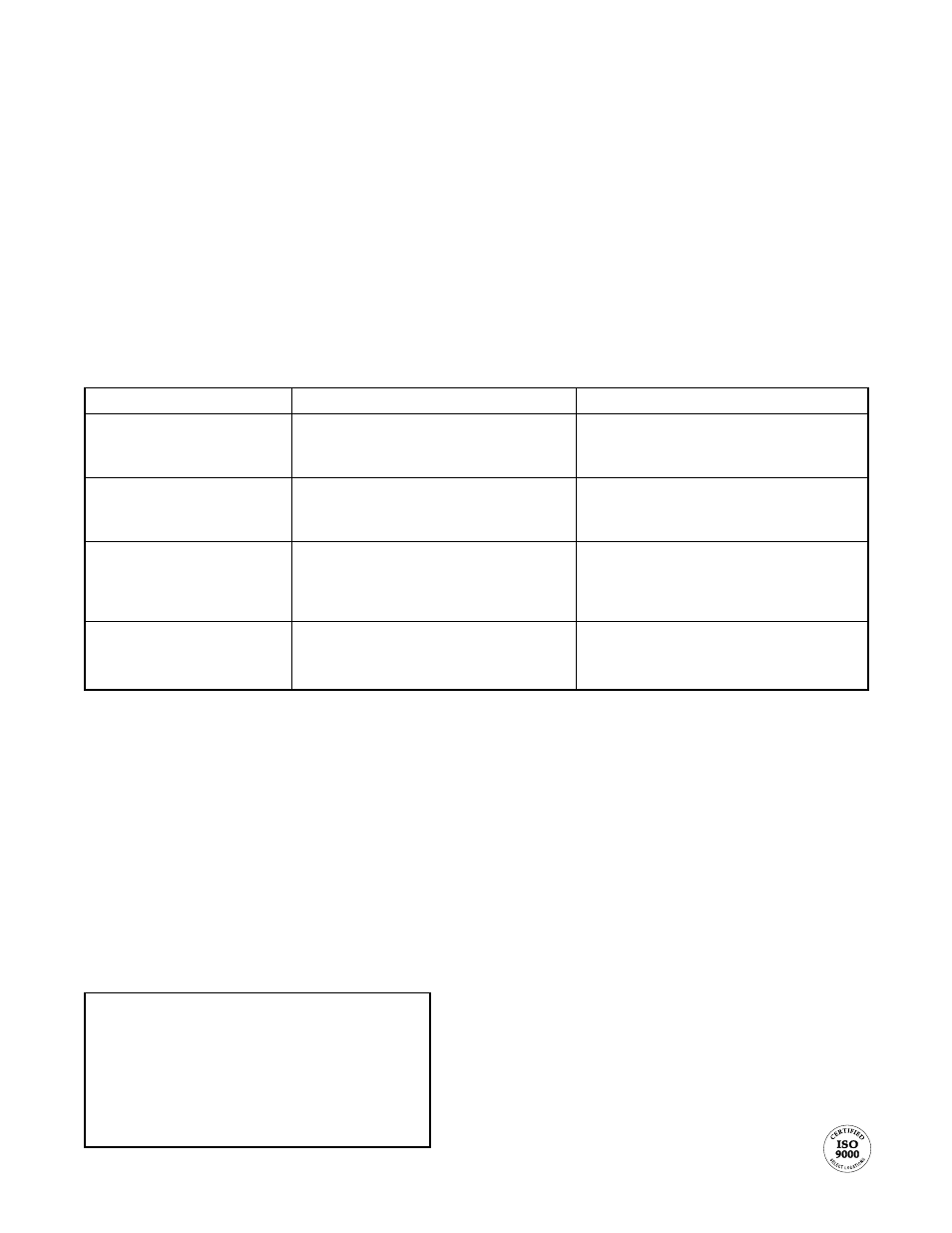 Troubleshooting | Flowserve Electro-pneumatic Transducers User Manual | Page 4 / 4