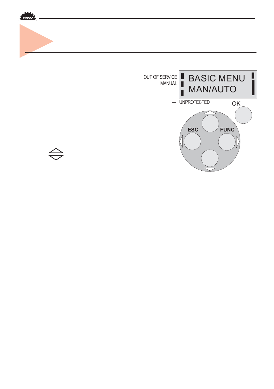 Control, Basic menu man/auto, Menus and pushbuttons | Other functions | Flowserve PMV D3 Digital Positioner User Manual | Page 14 / 60