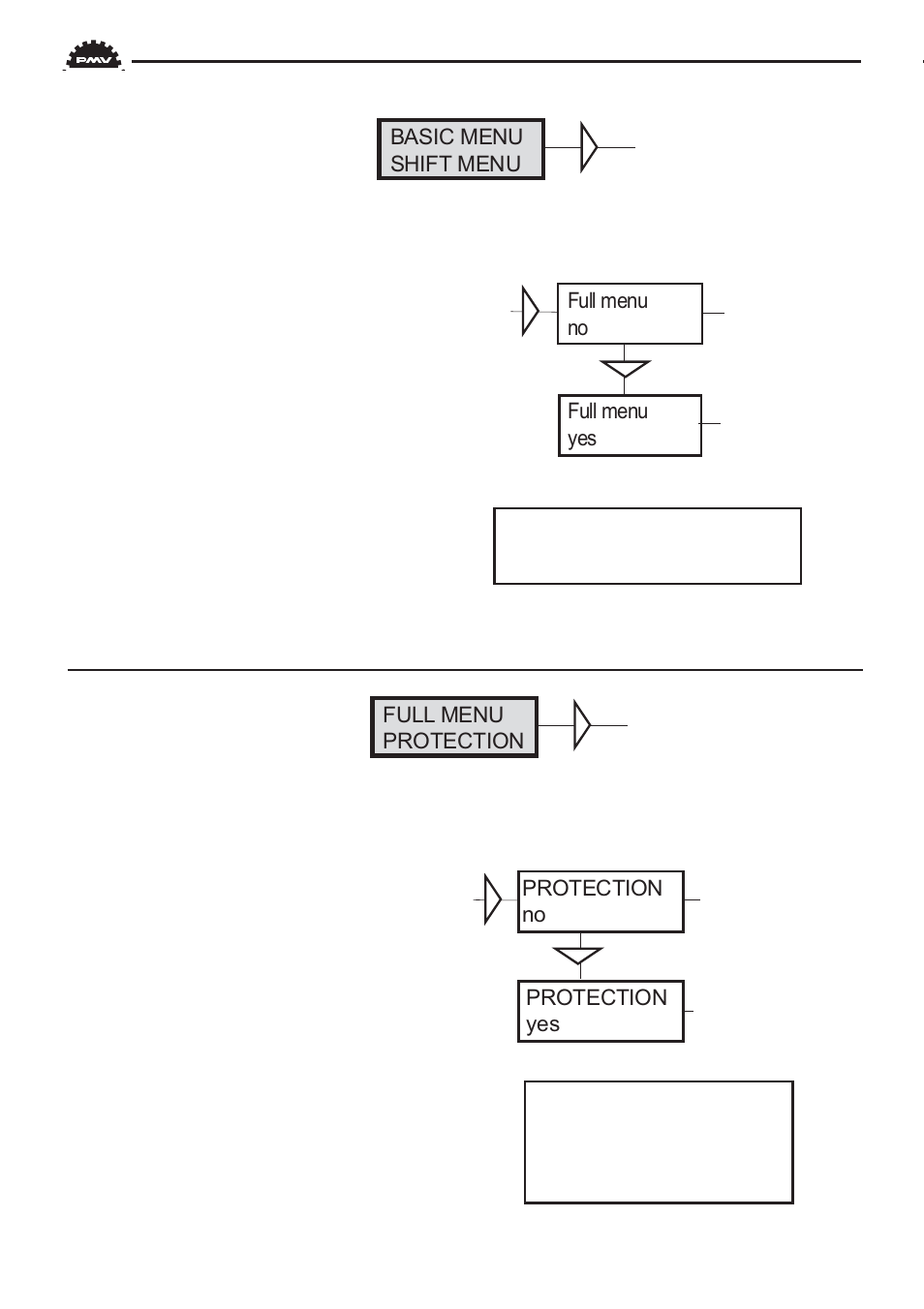 Flowserve PMV D3 Digital Positioner User Manual | Page 22 / 60