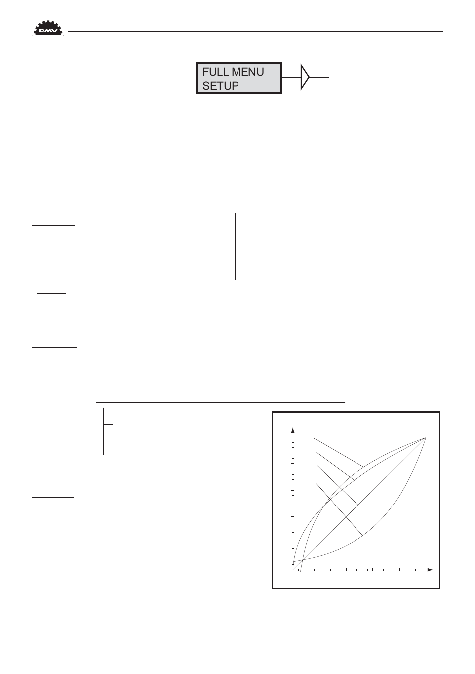 Flowserve PMV D3 Digital Positioner User Manual | Page 24 / 60