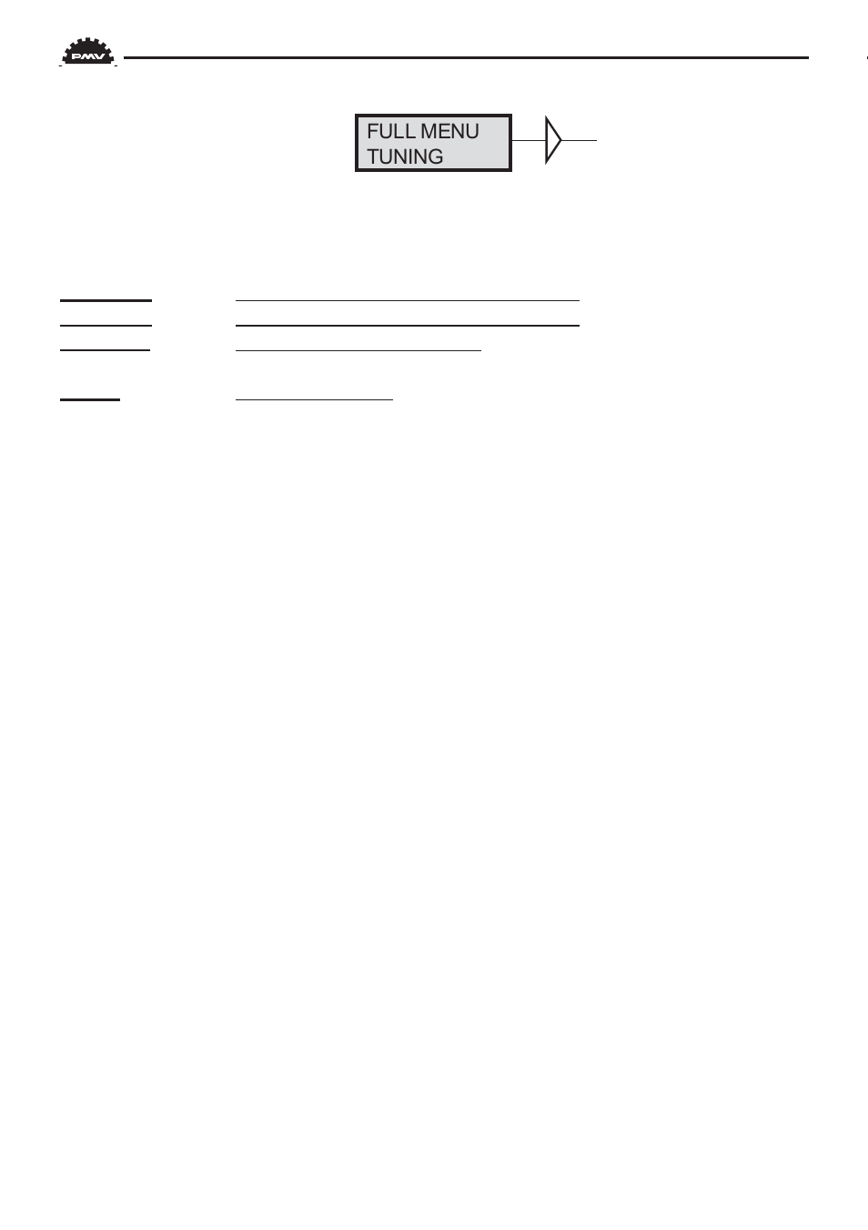 Flowserve PMV D3 Digital Positioner User Manual | Page 28 / 60
