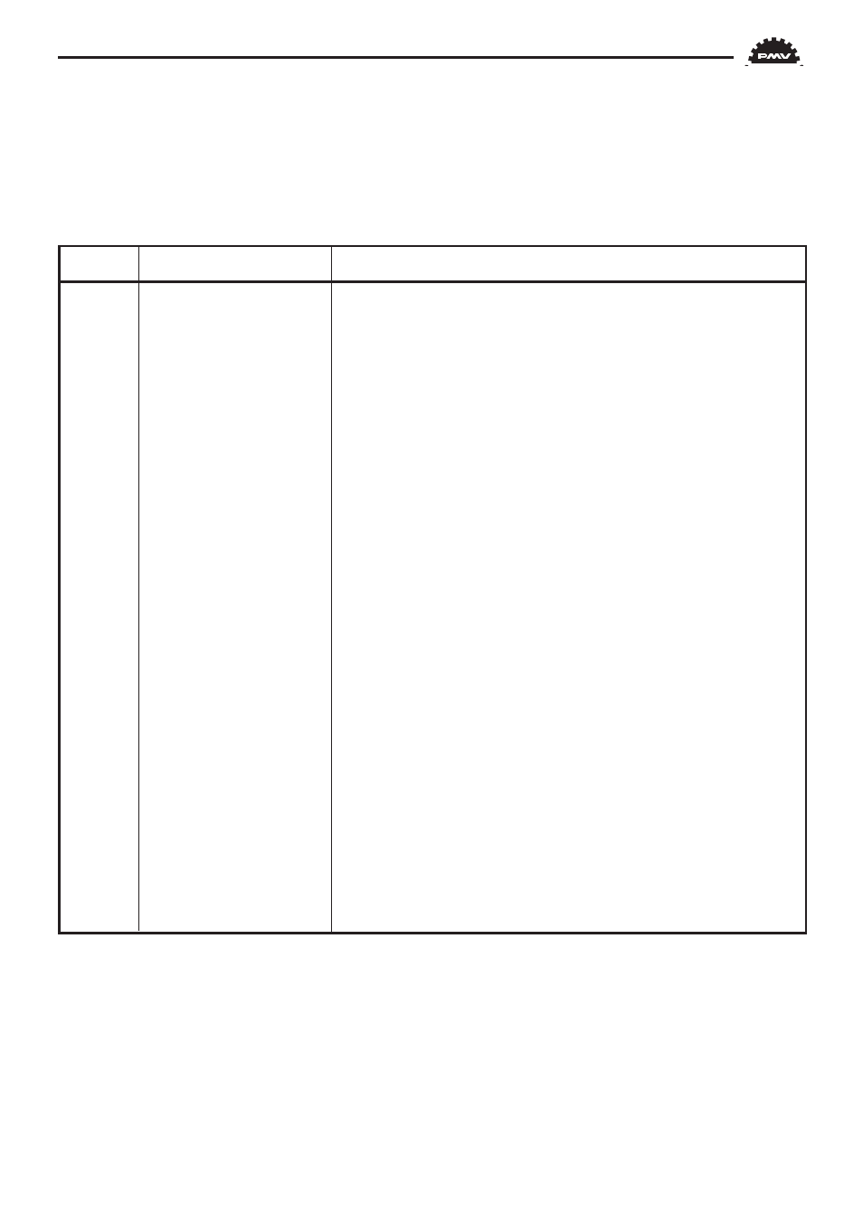 Flowserve PMV D3 Digital Positioner User Manual | Page 59 / 60