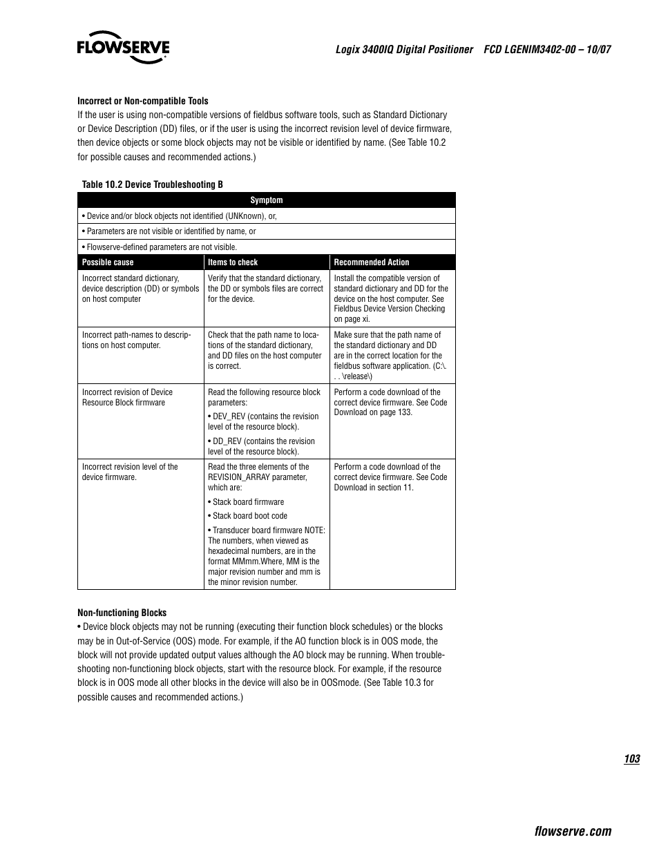 Flowserve 3400IQ Digital Positioner User Manual | Page 103 / 148