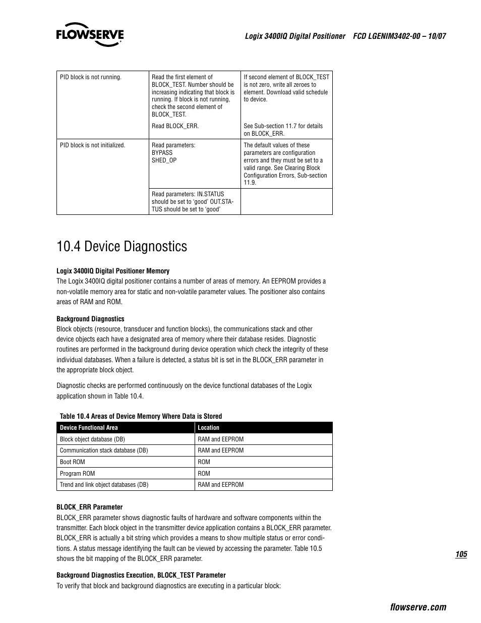 4 device diagnostics | Flowserve 3400IQ Digital Positioner User Manual | Page 105 / 148