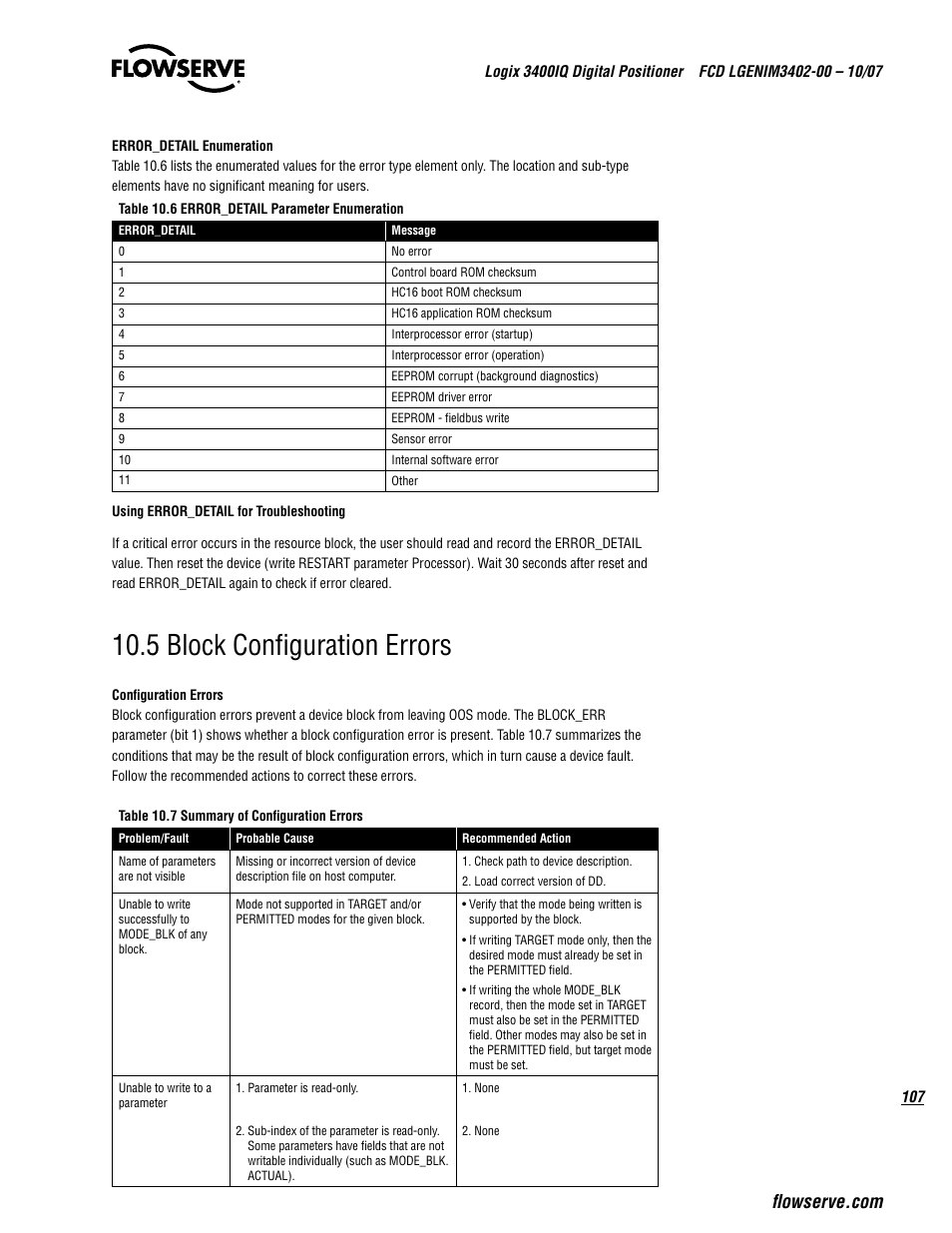 5 block configuration errors | Flowserve 3400IQ Digital Positioner User Manual | Page 107 / 148