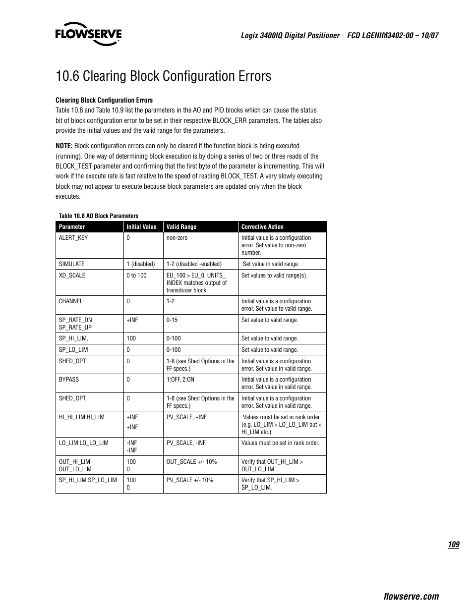 6 clearing block configuration errors | Flowserve 3400IQ Digital Positioner User Manual | Page 109 / 148