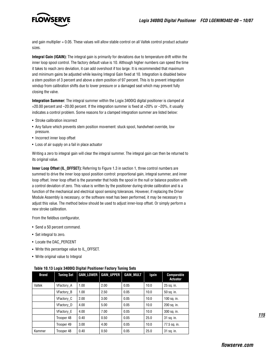 Flowserve 3400IQ Digital Positioner User Manual | Page 115 / 148