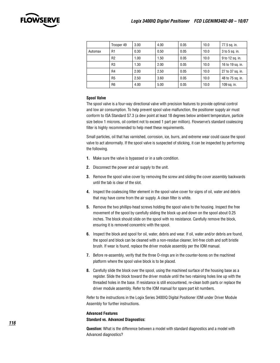 Flowserve 3400IQ Digital Positioner User Manual | Page 116 / 148