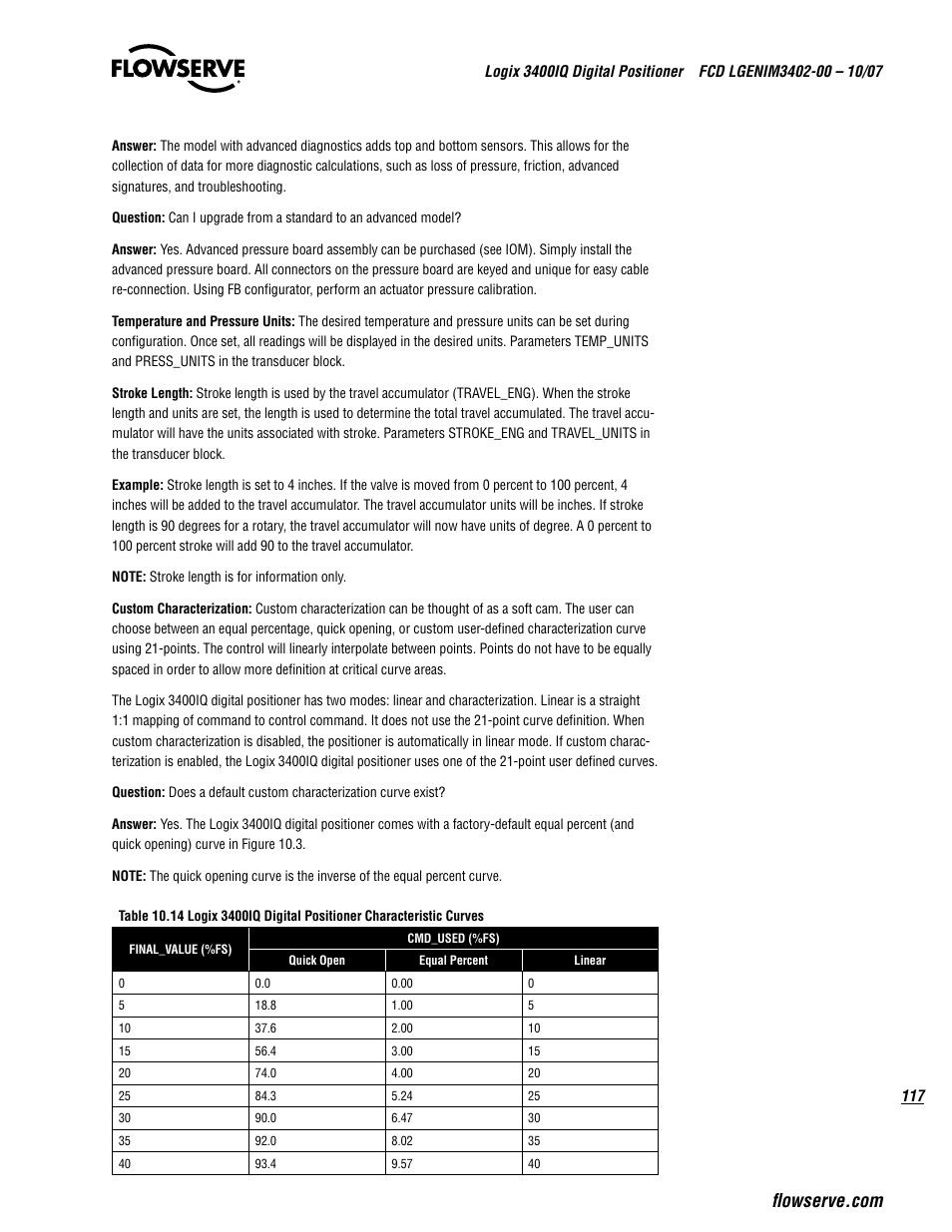 Flowserve 3400IQ Digital Positioner User Manual | Page 117 / 148