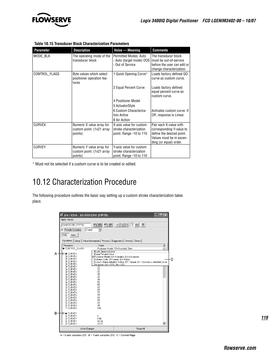 12 characterization procedure | Flowserve 3400IQ Digital Positioner User Manual | Page 119 / 148