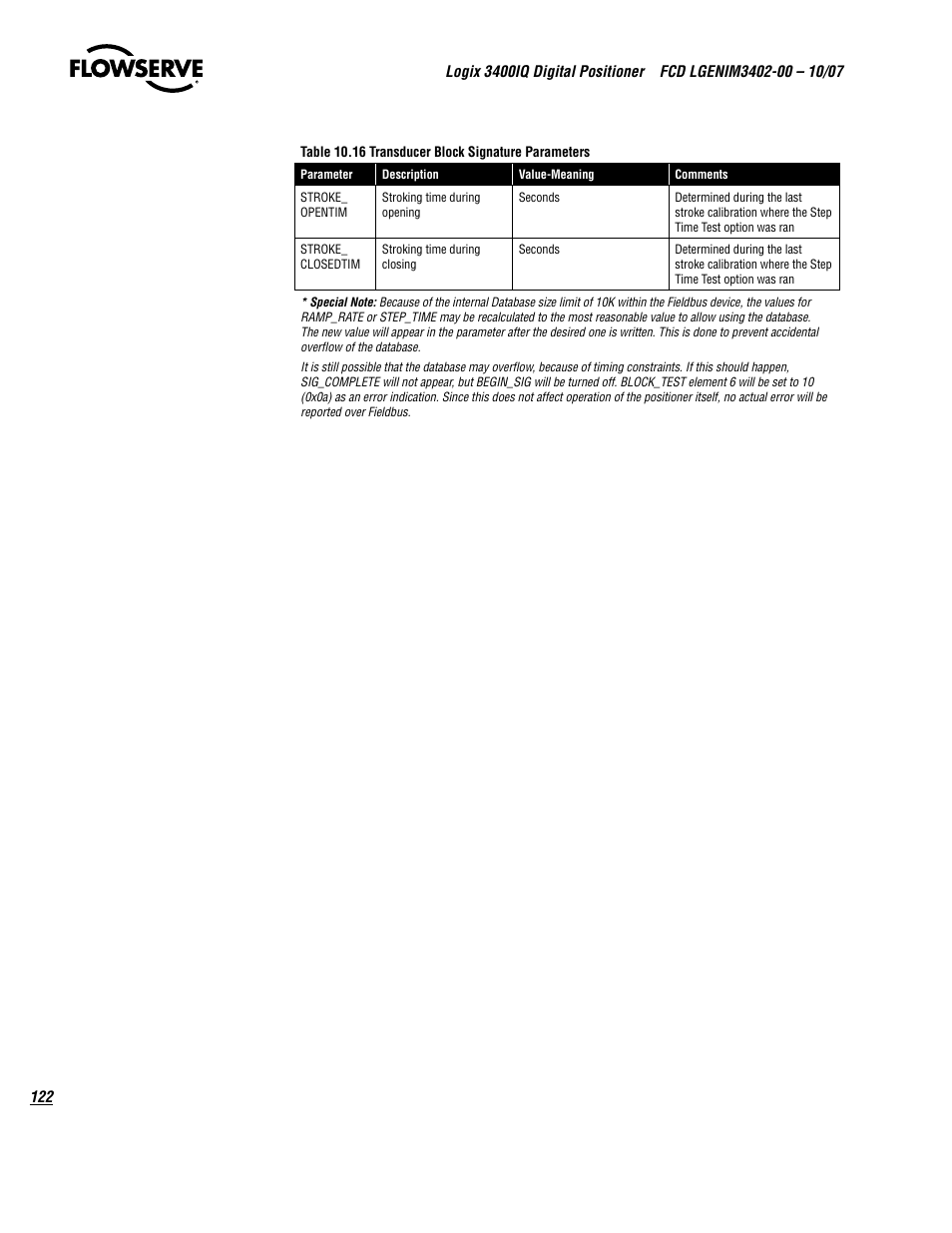 Flowserve 3400IQ Digital Positioner User Manual | Page 122 / 148