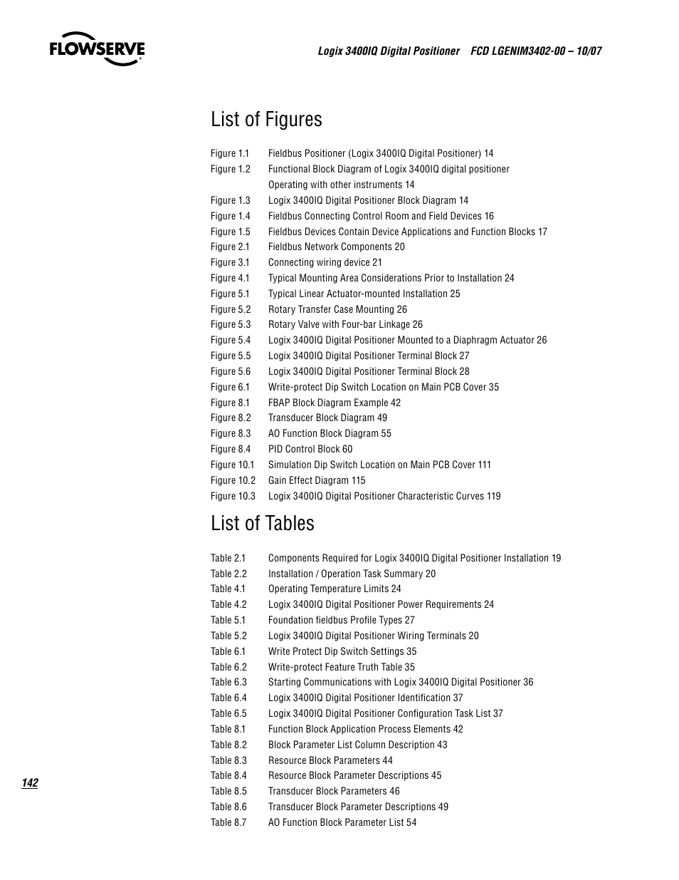 List of figures, List of tables | Flowserve 3400IQ Digital Positioner User Manual | Page 142 / 148