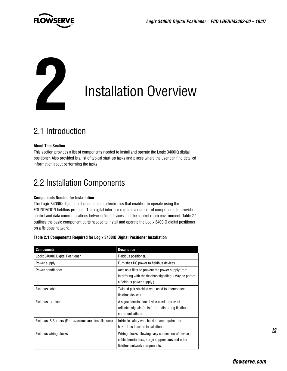 Installation overview, 1 introduction, 2 installation components | Flowserve 3400IQ Digital Positioner User Manual | Page 19 / 148