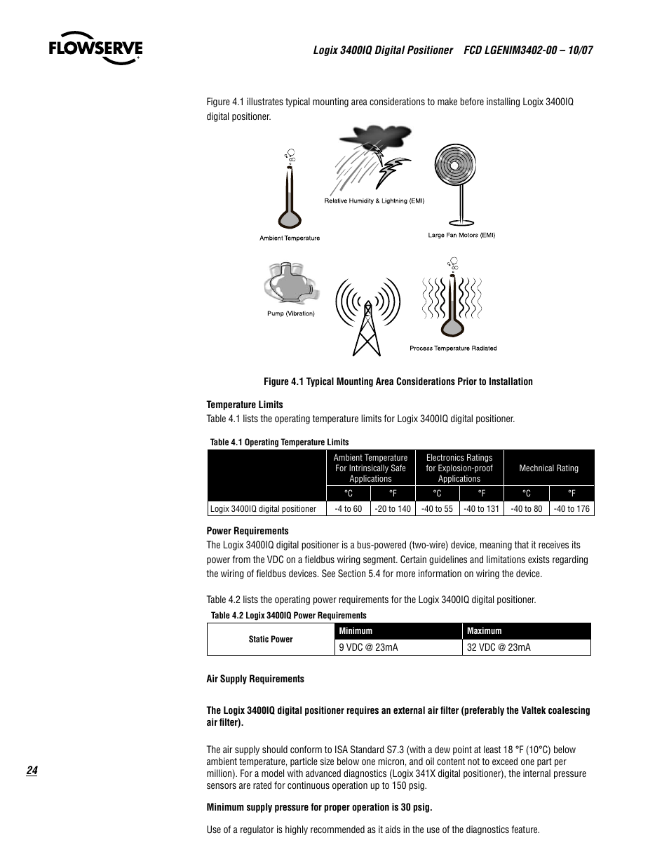 Flowserve 3400IQ Digital Positioner User Manual | Page 24 / 148