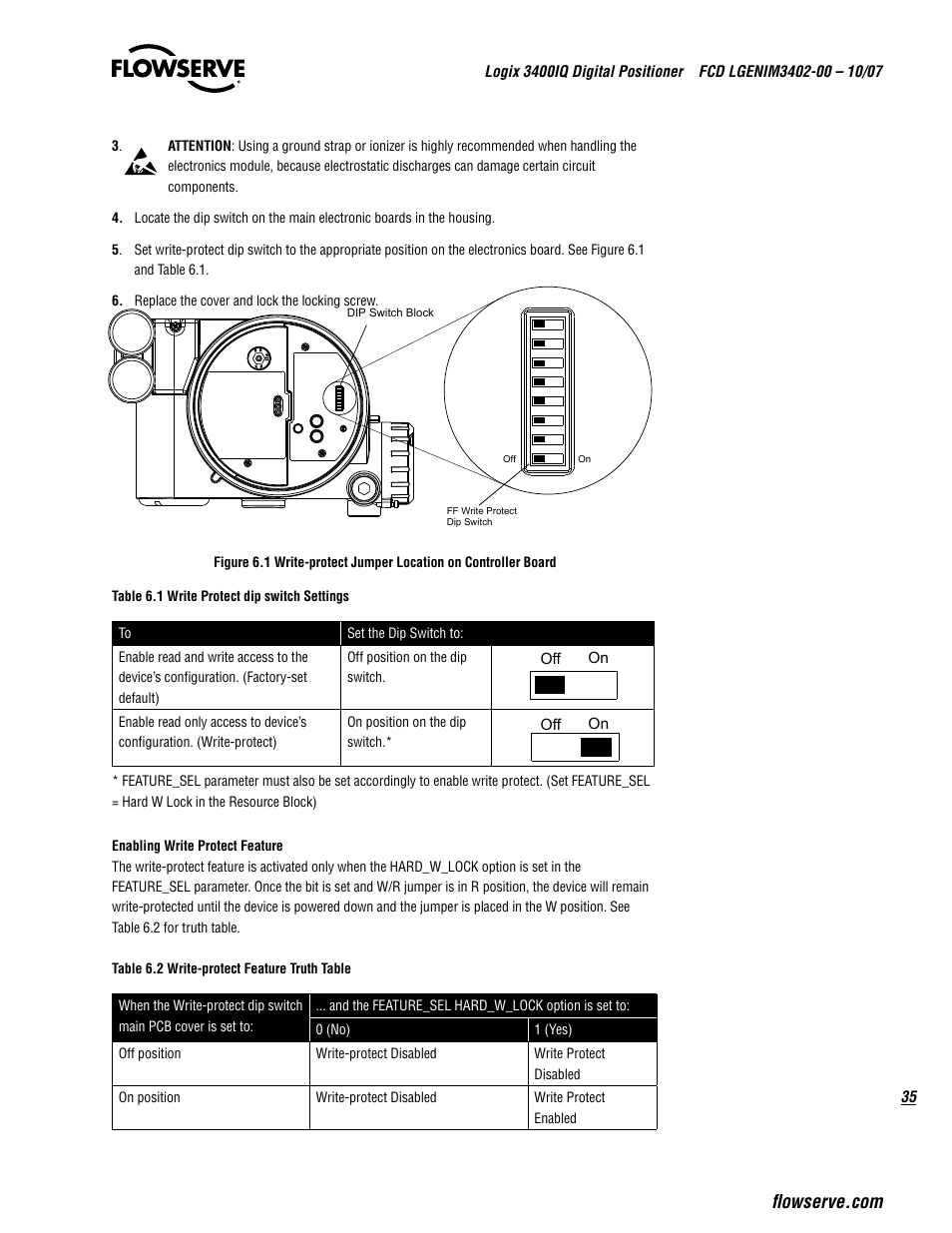 Flowserve 3400IQ Digital Positioner User Manual | Page 35 / 148