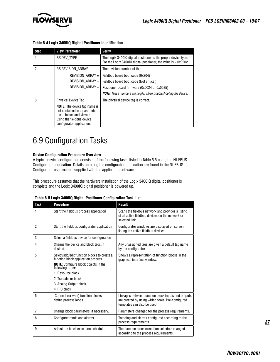 9 configuration tasks | Flowserve 3400IQ Digital Positioner User Manual | Page 37 / 148