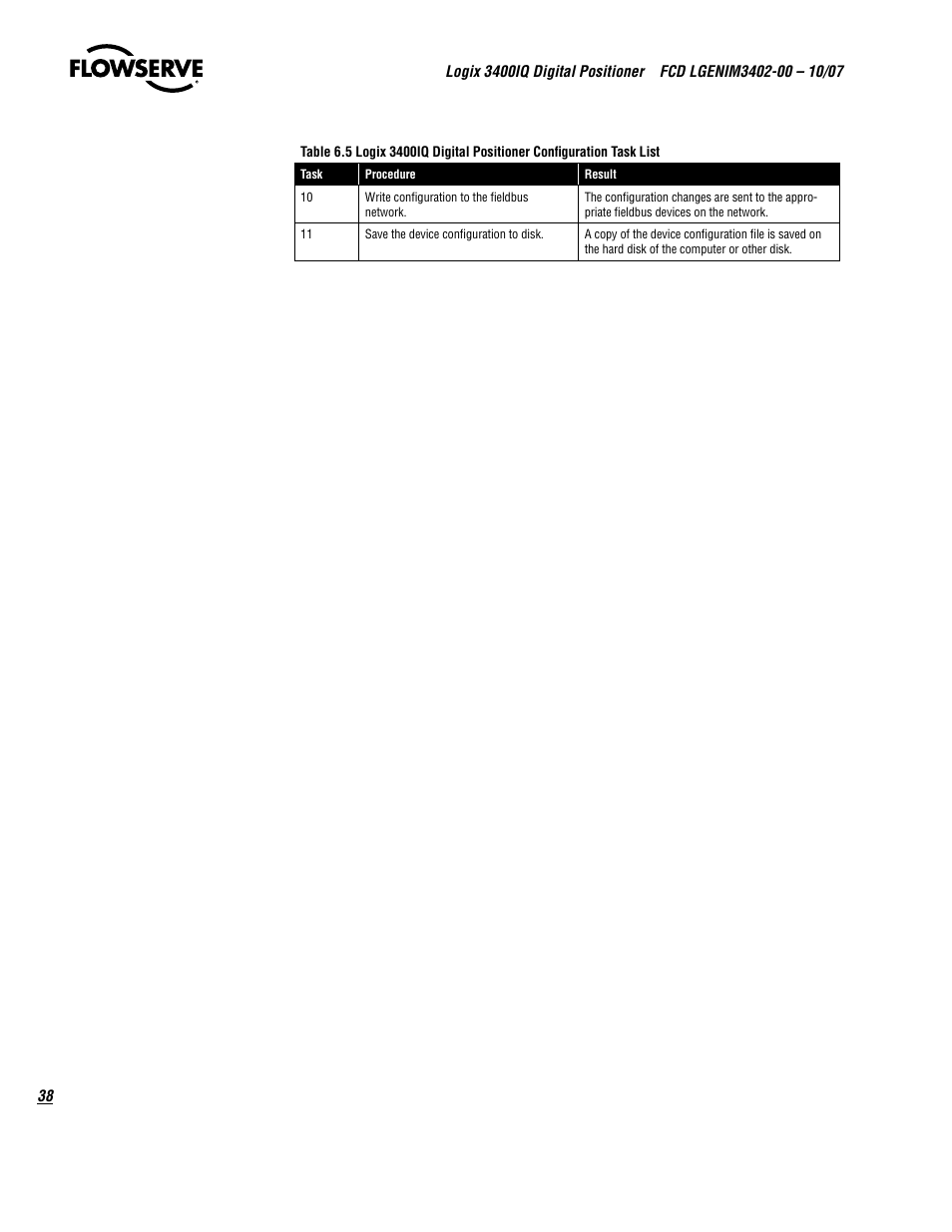 Flowserve 3400IQ Digital Positioner User Manual | Page 38 / 148