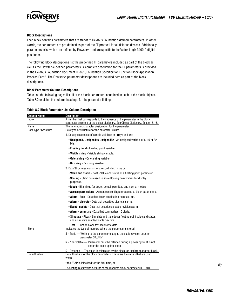 Flowserve 3400IQ Digital Positioner User Manual | Page 43 / 148