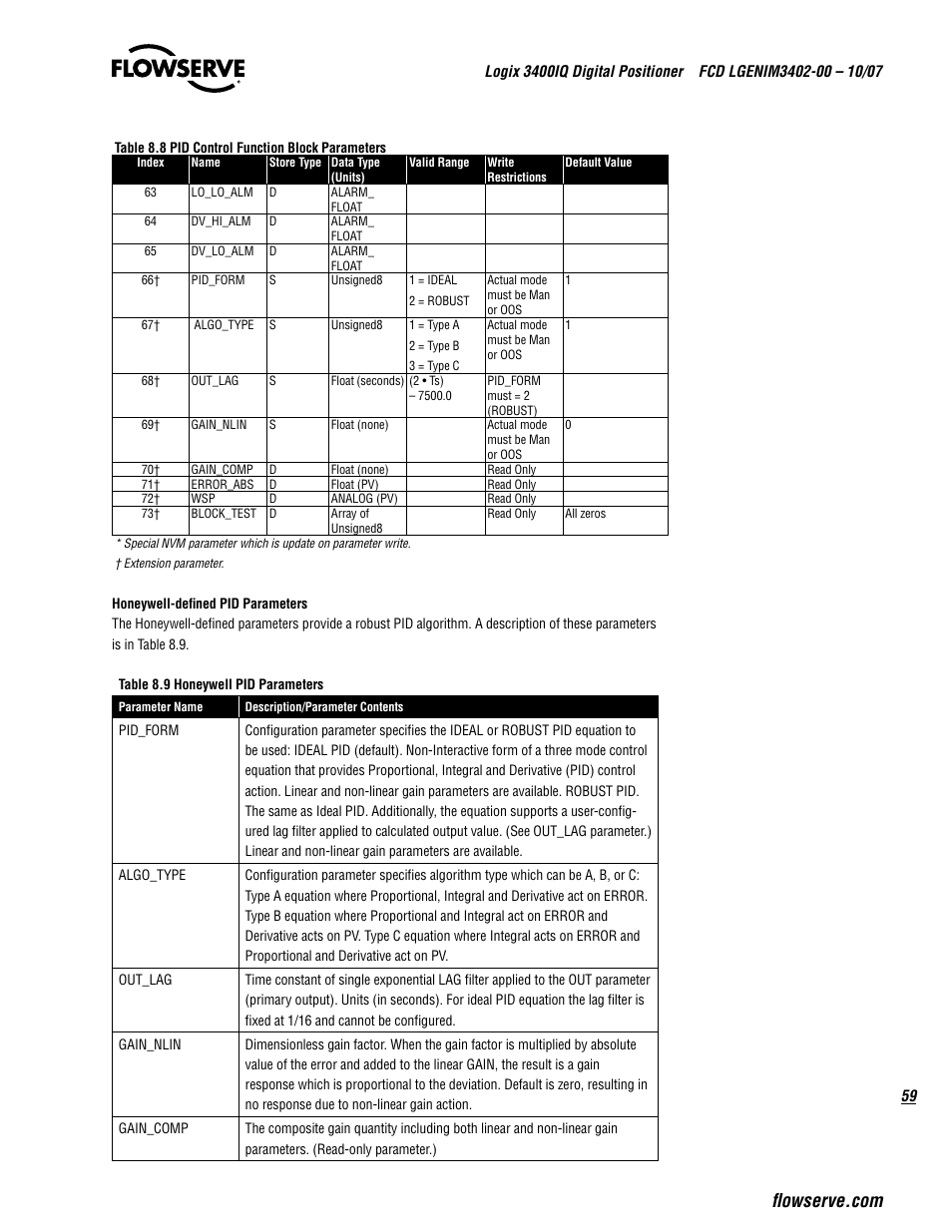 Flowserve 3400IQ Digital Positioner User Manual | Page 59 / 148