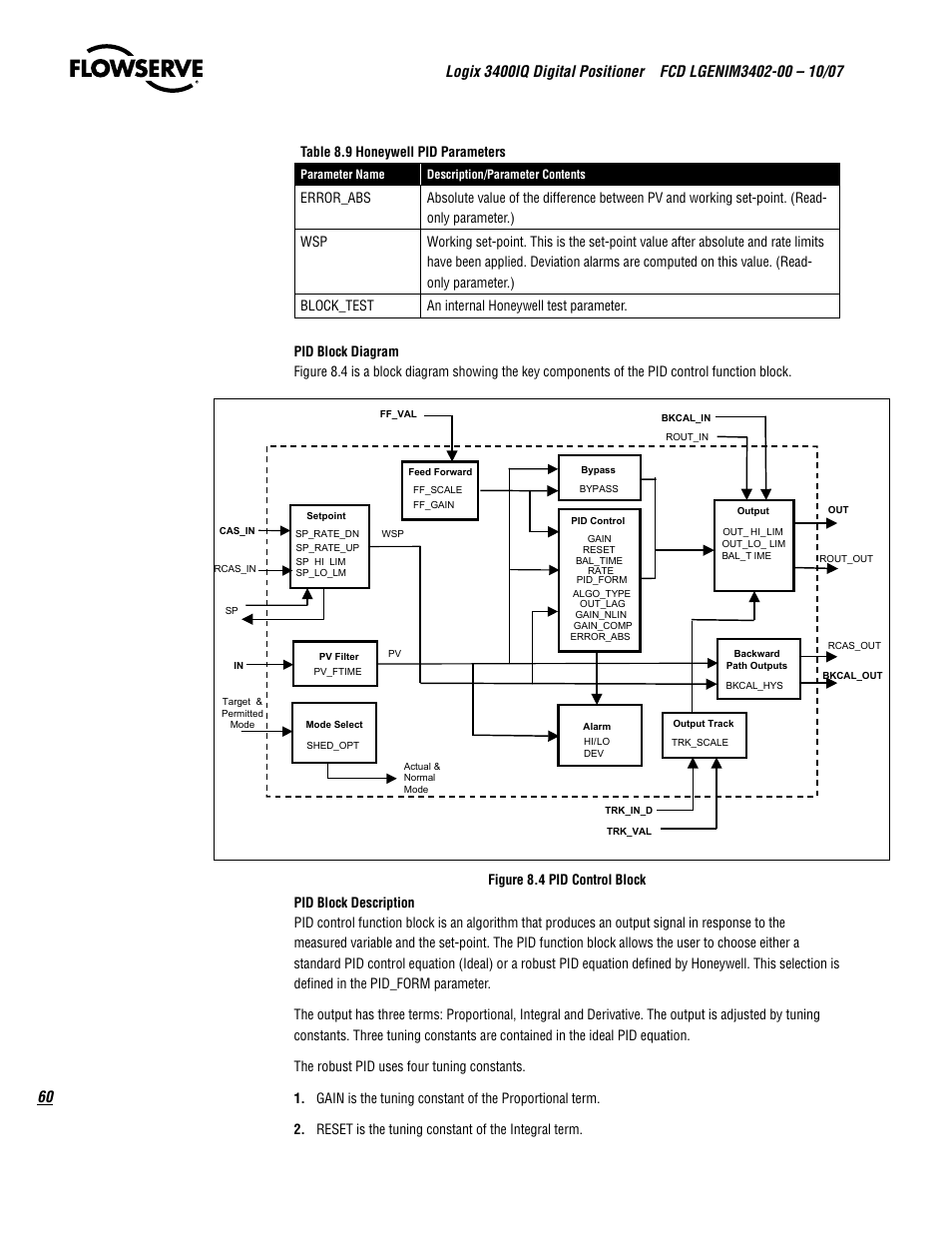 Table 8.9 honeywell pid parameters | Flowserve 3400IQ Digital Positioner User Manual | Page 60 / 148