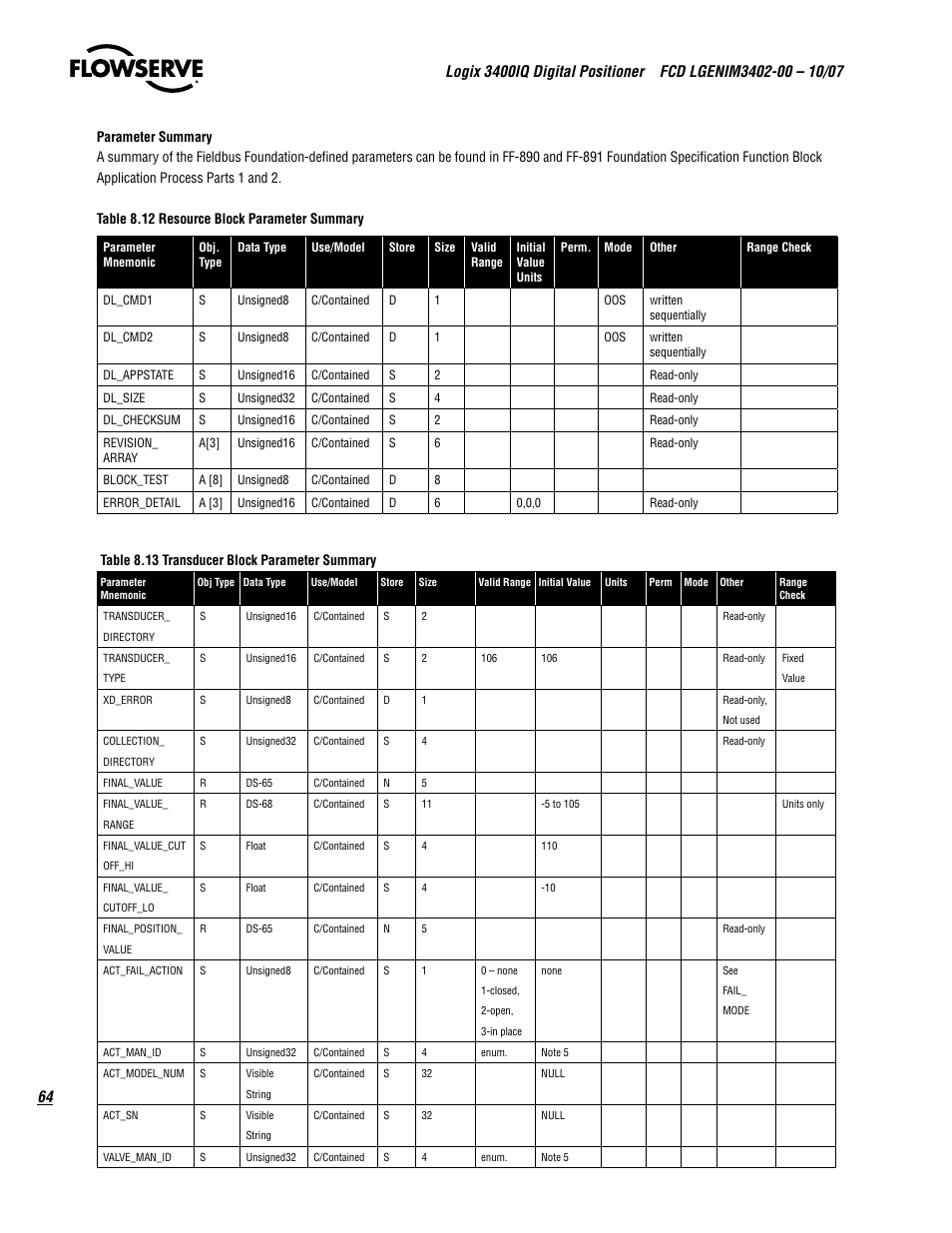 Flowserve 3400IQ Digital Positioner User Manual | Page 64 / 148