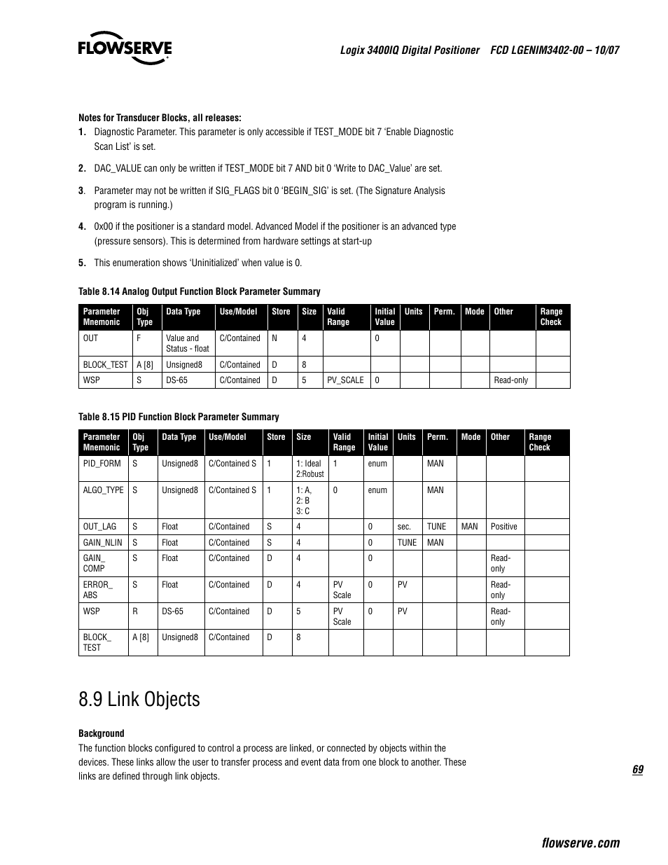 9 link objects | Flowserve 3400IQ Digital Positioner User Manual | Page 69 / 148