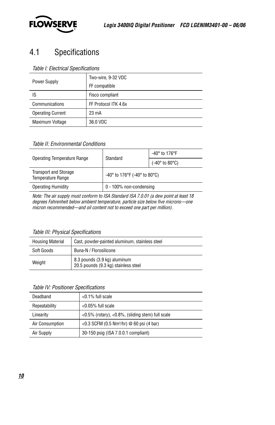 1 specifications | Flowserve 3400IQ Digital Positioner User Manual | Page 10 / 80
