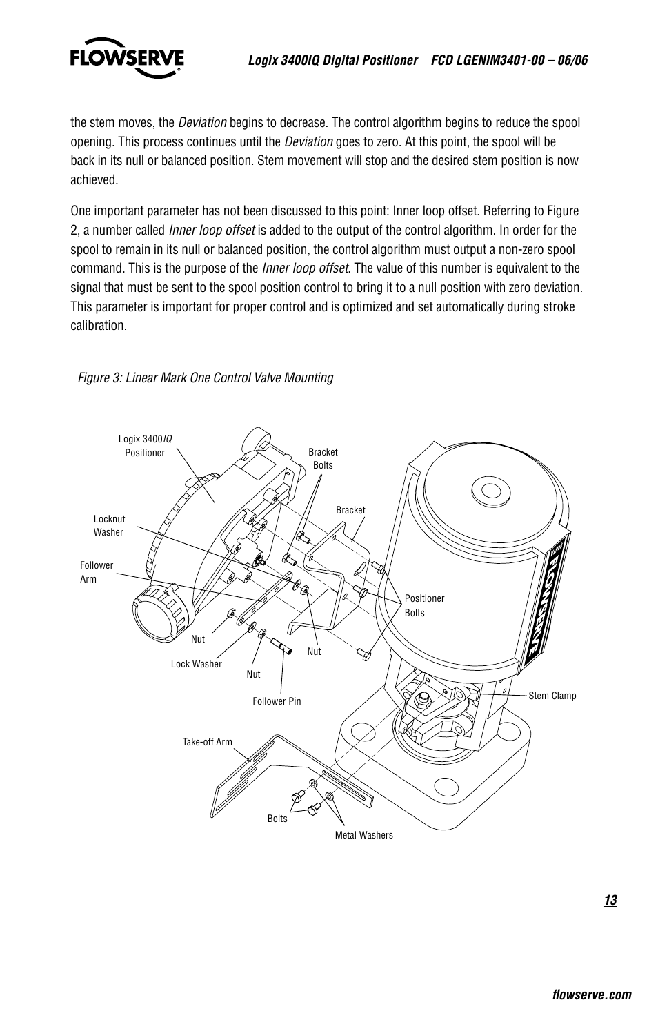 Flowserve 3400IQ Digital Positioner User Manual | Page 13 / 80