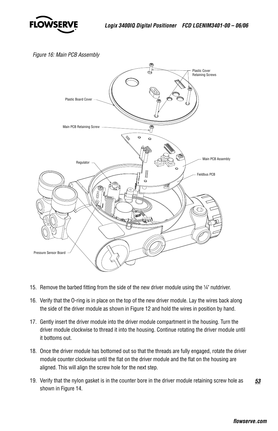 Flowserve 3400IQ Digital Positioner User Manual | Page 53 / 80