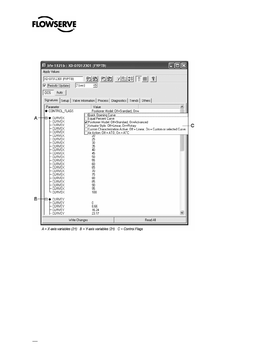 Characterization procedure | Flowserve 3400IQ User Manual | Page 18 / 32