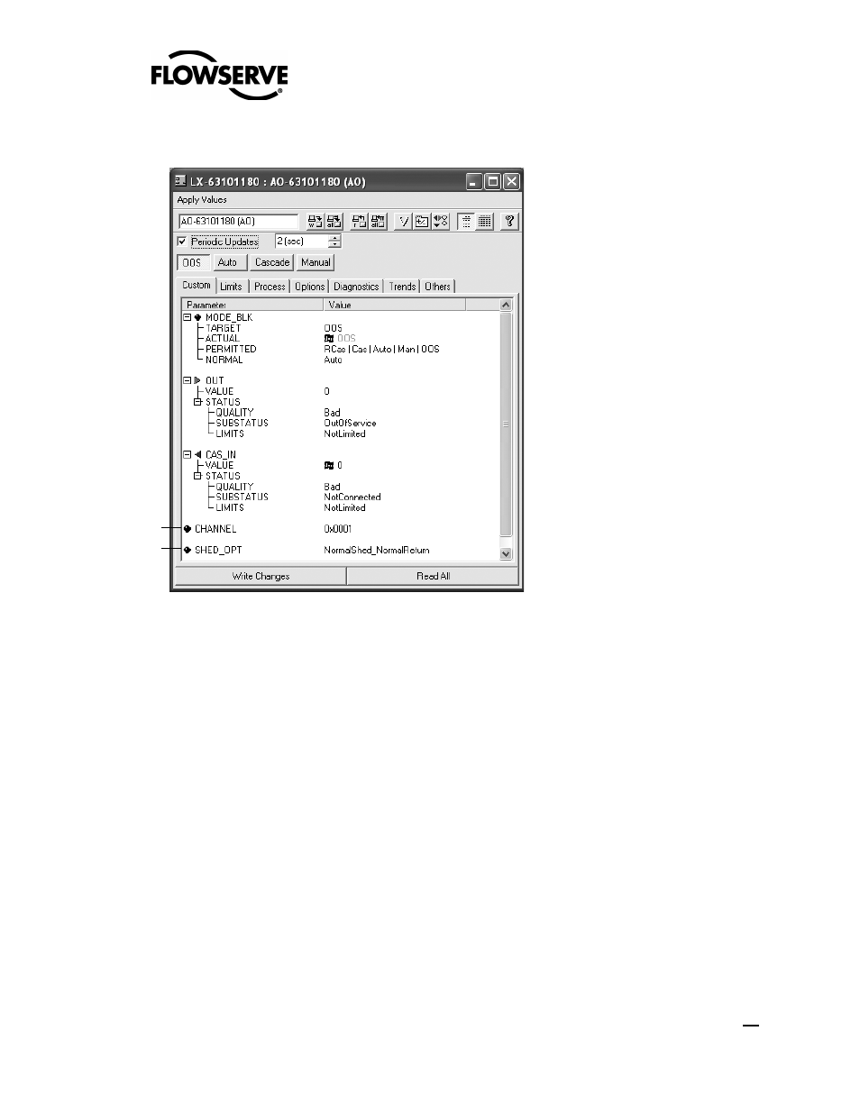 Flowserve 3400IQ User Manual | Page 23 / 32