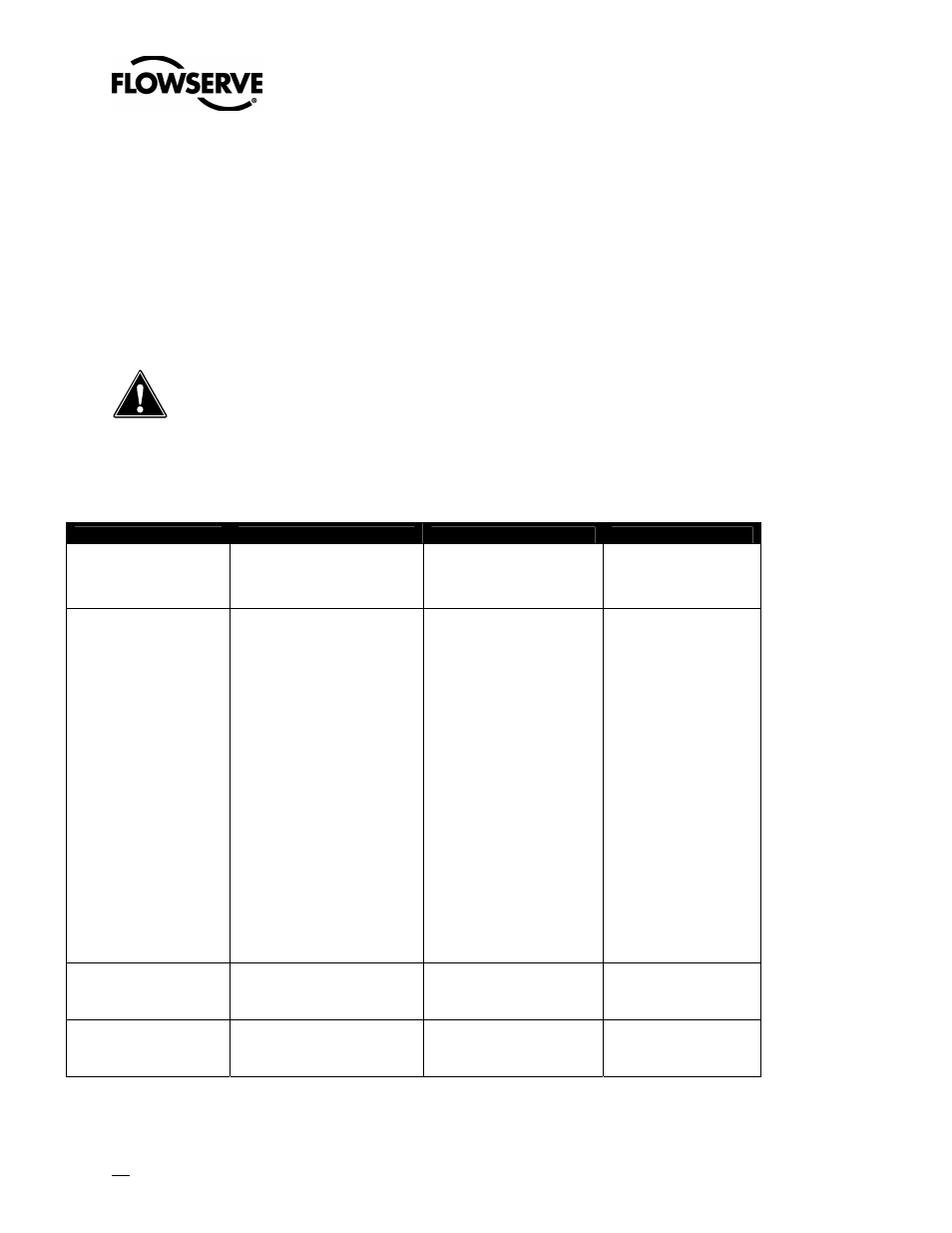 Initiating a valve signature | Flowserve 3400IQ User Manual | Page 28 / 32