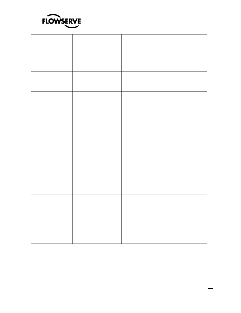 Flowserve 3400IQ User Manual | Page 29 / 32