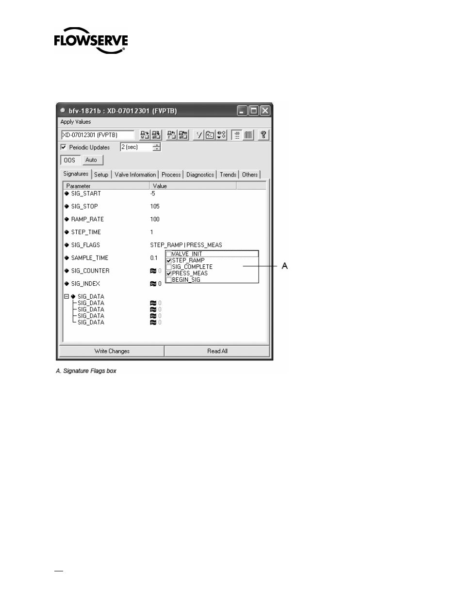 Signature procedure | Flowserve 3400IQ User Manual | Page 30 / 32