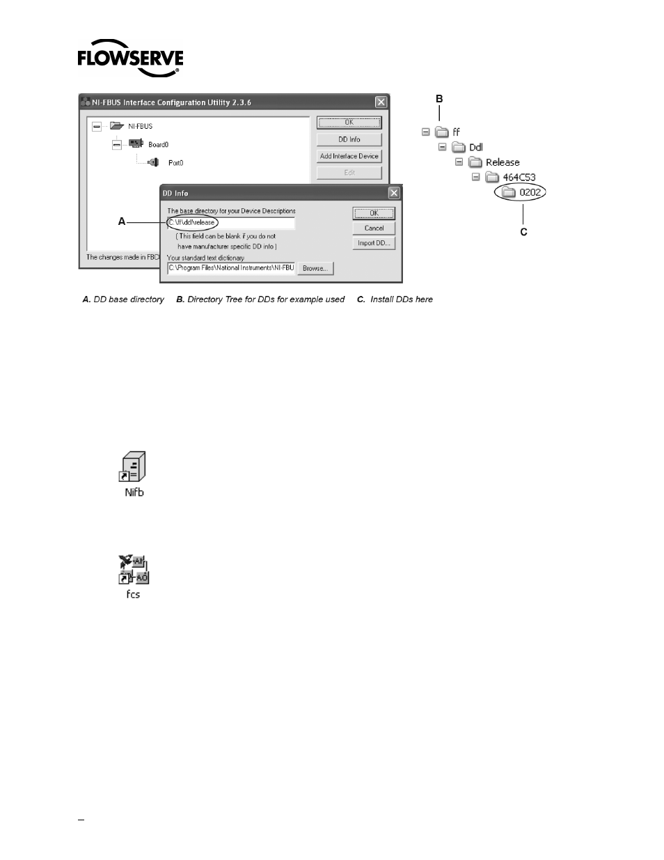 Flowserve 3400IQ User Manual | Page 6 / 32