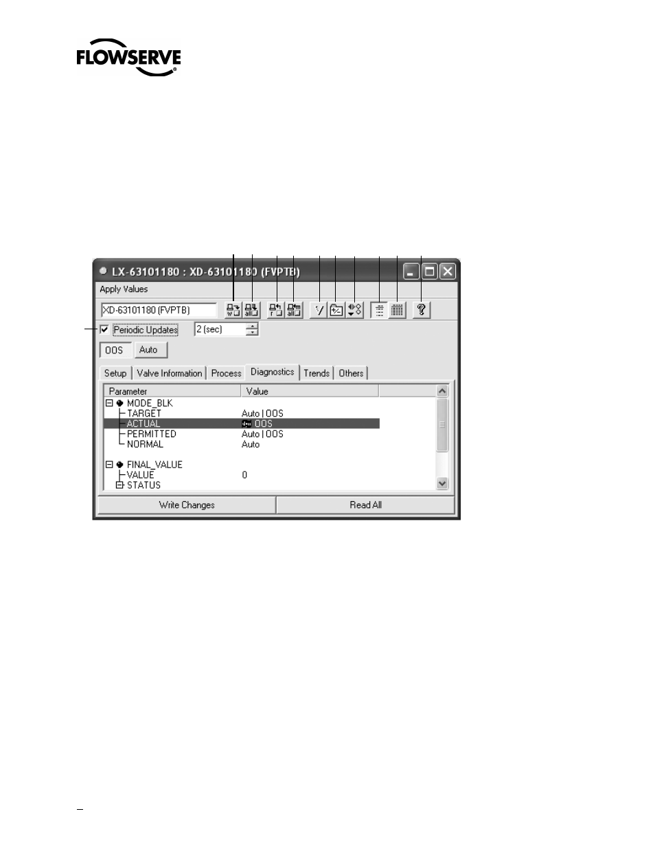 Function blocks | Flowserve 3400IQ User Manual | Page 8 / 32