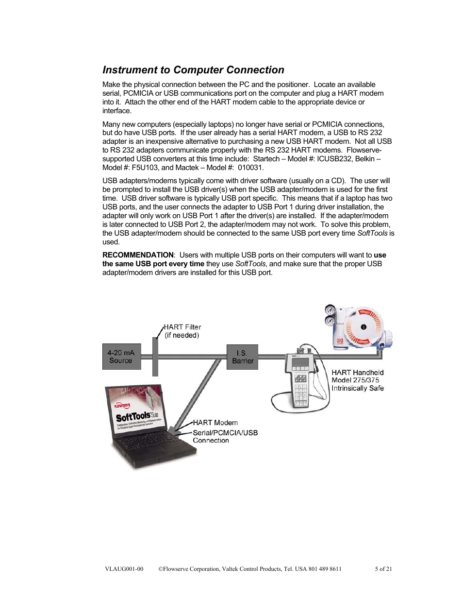 Instrument to computer connection | Flowserve SoftTools Suite 7.0 User Manual | Page 5 / 21