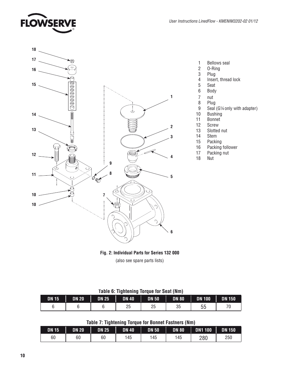 Flowserve 132000
 LinedFlow Linear Lined Globe Control Valve IOM User Manual | Page 10 / 12