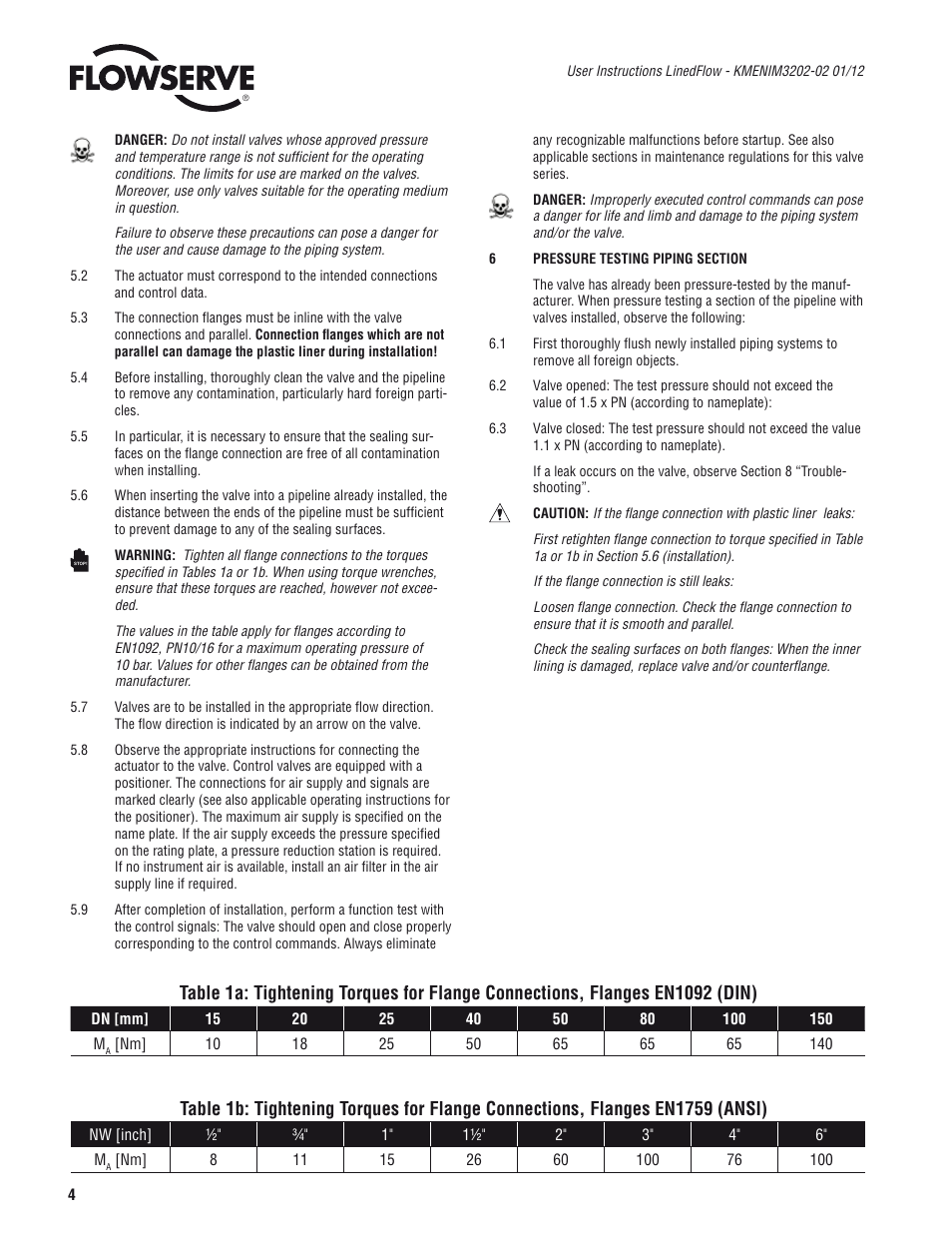 Flowserve 132000
 LinedFlow Linear Lined Globe Control Valve IOM User Manual | Page 4 / 12