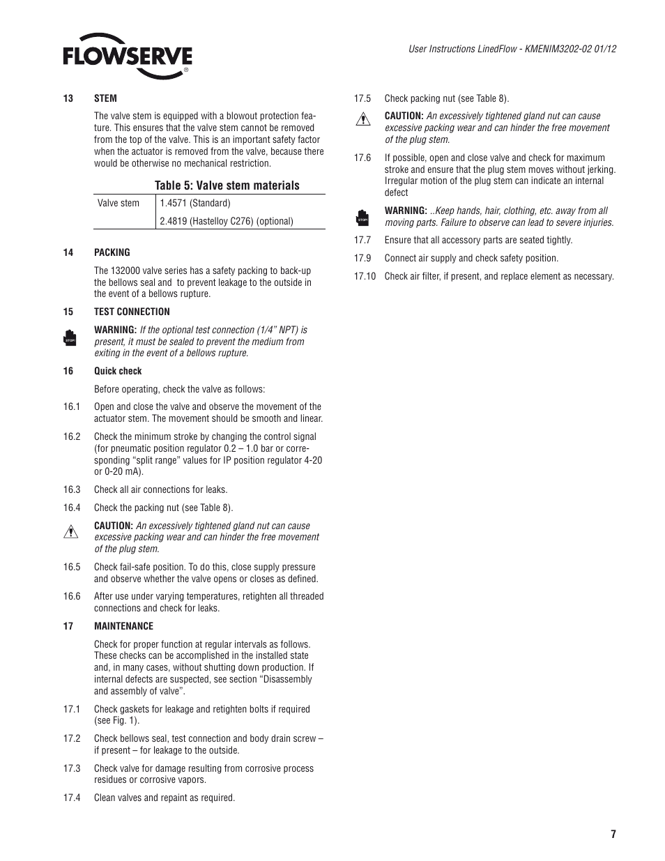 Flowserve 132000
 LinedFlow Linear Lined Globe Control Valve IOM User Manual | Page 7 / 12